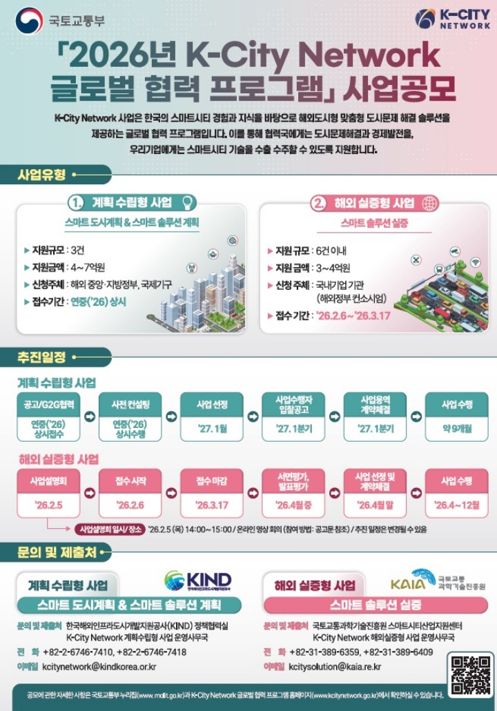 한국 스마트 기술, 해외 진출 난관 해소한다: K-City 네트워크가 열어주는 글로벌 시장의 기회