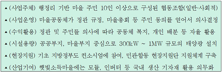 전국 2500개 마을 태양광으로 소득 창출 길 연다