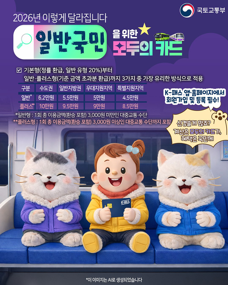 월 6만2천원 초과 교통비 전액 돌려주는 K-패스 개편