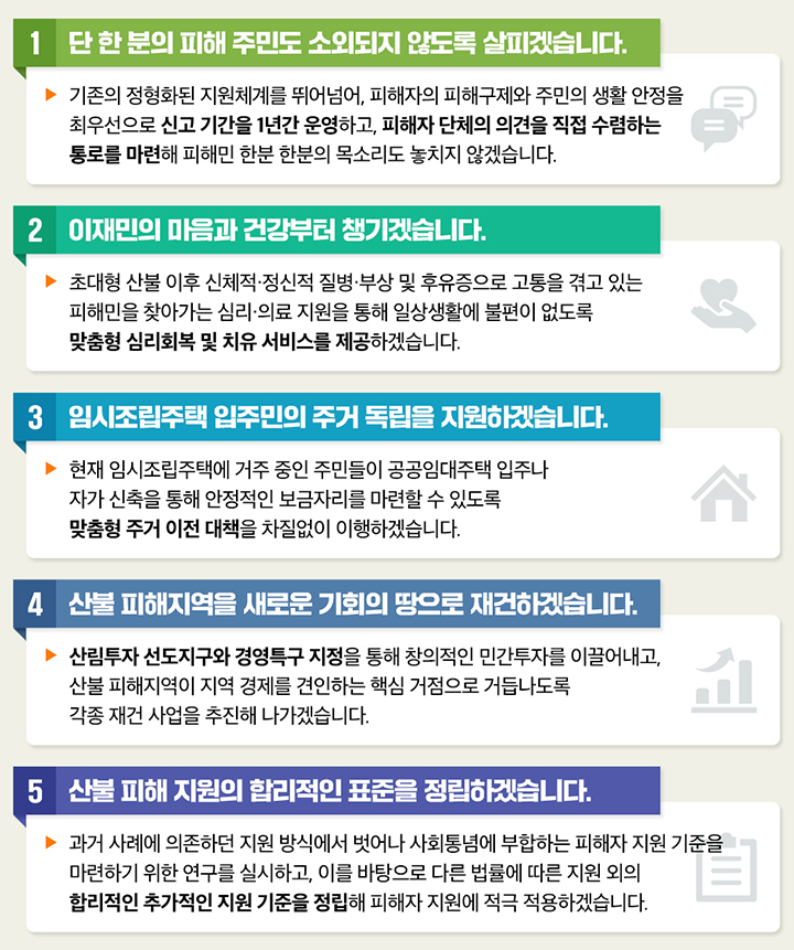 1.8조 투입 산불 피해지 단순 복구 넘어 경제 거점으로 재건
