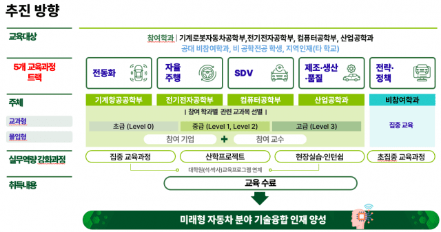 국민연금, 중대재해 관련 수탁자책임활동 개선 논의
