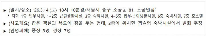 서울 숙박시설 5481곳 긴급점검으로 대형 화재 막는다