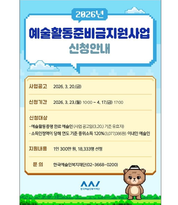 예술인 1만 8000명 창작활동비 300만 원 받는다