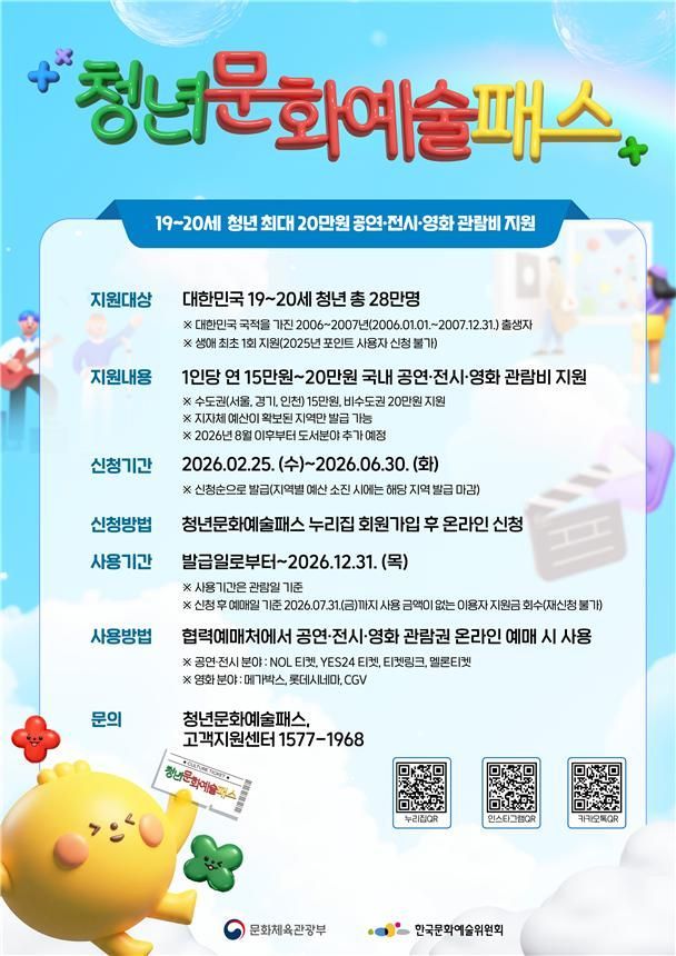 청년 문화예술패스, 뜨거운 인기 속 발급률 60% 돌파