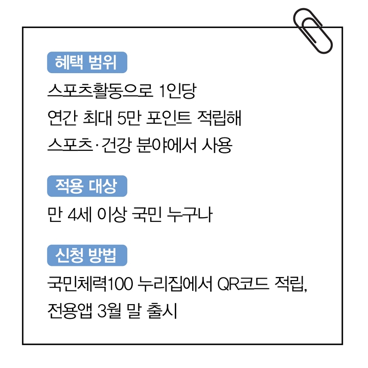 운동하면 연 5만원 돌려주는 튼튼머니 본격 시행