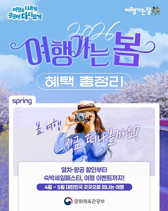 인구감소지역 여행경비 최대 20만 원 환급된다