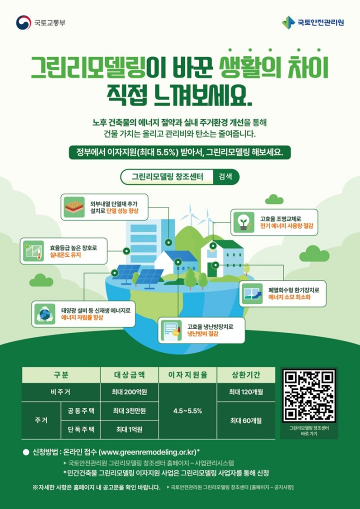 노후 건물 냉난방비 절감하는 그린리모델링 이자 최대 5.5% 지원